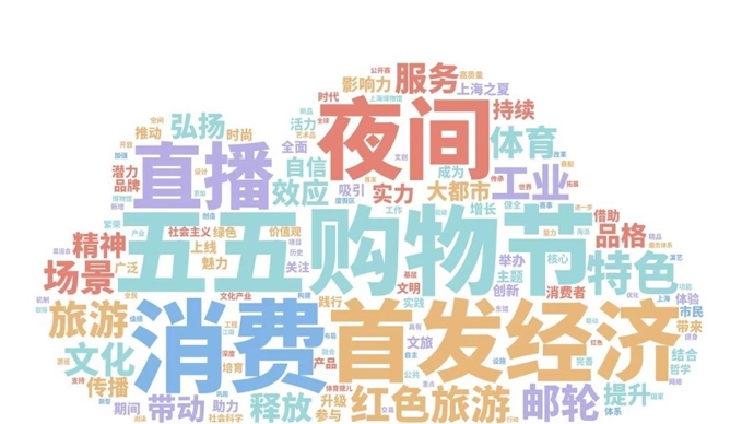 这位年青有