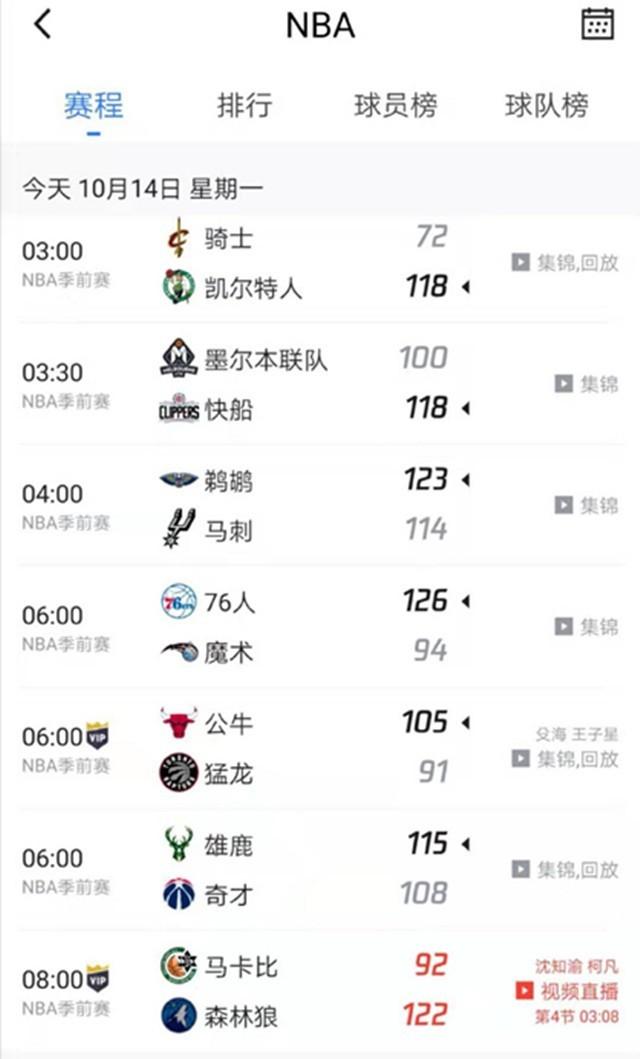 潮流