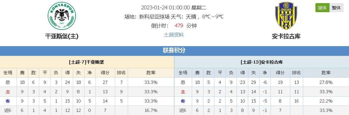 都像是他职
